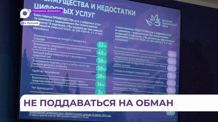 Сбербанк рассказал, как сохраняет конфиденциальность своих клиентов