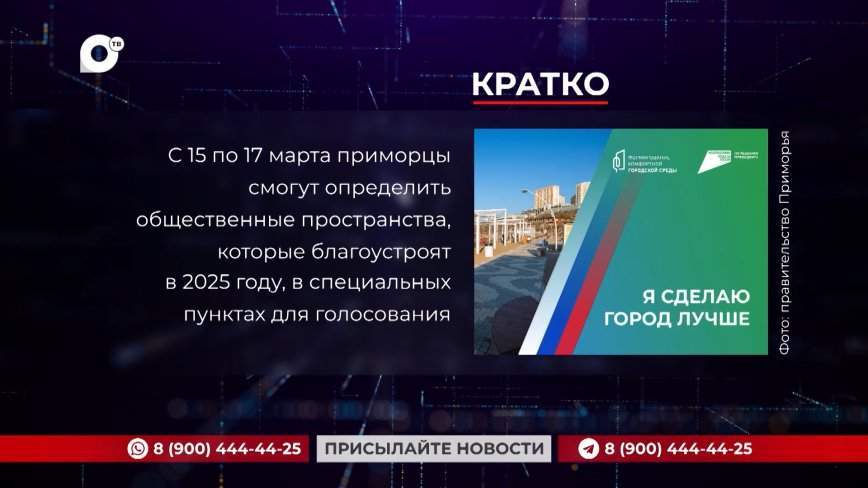 Кратко. 28.02.24 (Вечер)