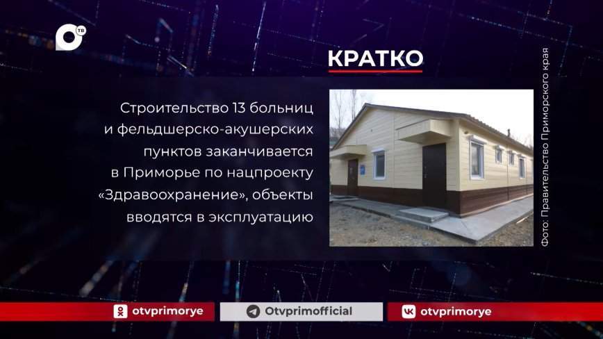 Кратко. 11.01.24 (Утро)