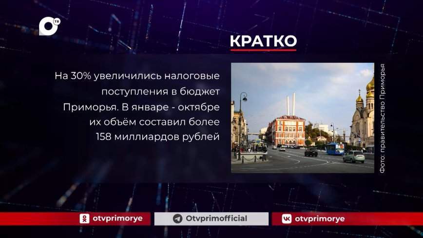 Кратко. 21.12.23 (Вечер)