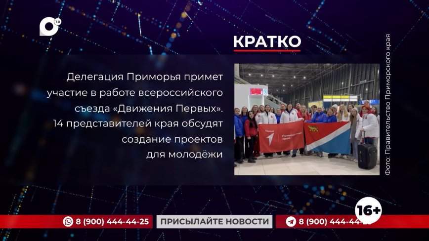Кратко. 30.01.24 (Утро)