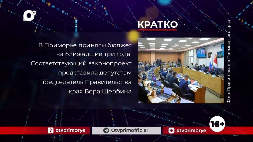 Кратко. 29.11.23 (Утро)