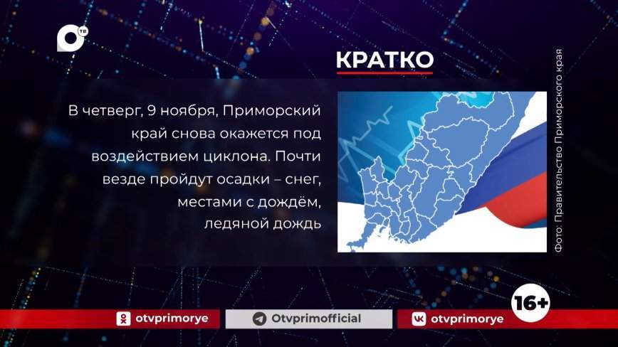 Кратко. 09.11.23 (Утро)