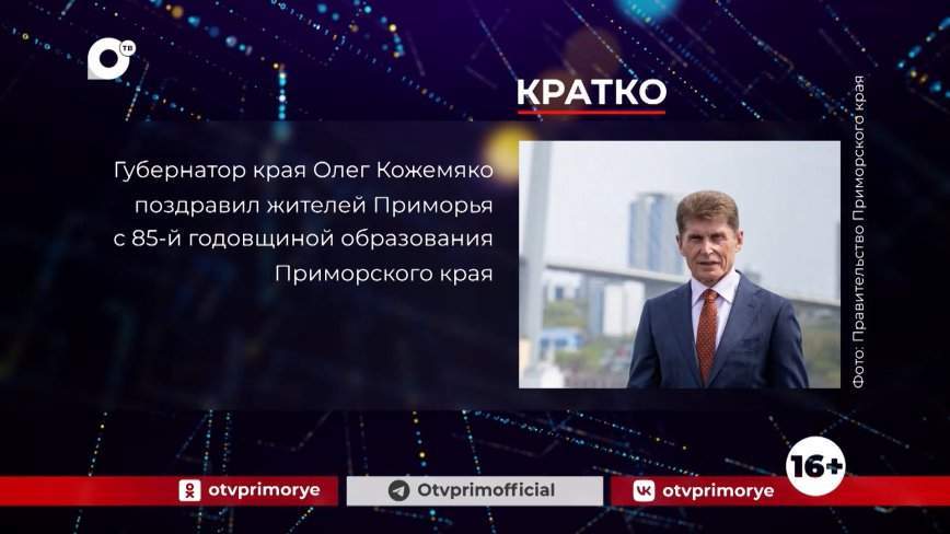 Кратко. 20.10.23 (Утро)