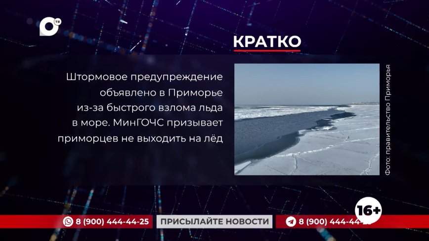 Кратко. 16.02.24 (Вечер)
