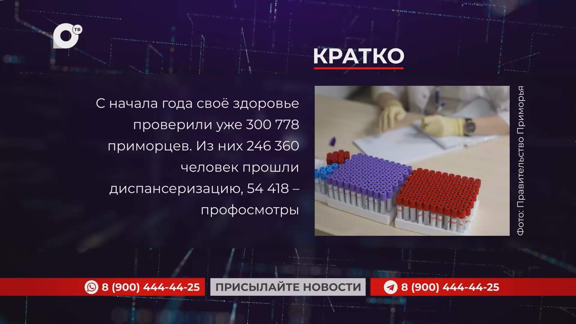 Кратко / 14.05.25 / Утро