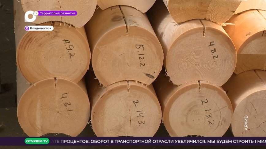 Территория Развития / Приоритеты в экономике / 09.01.23
