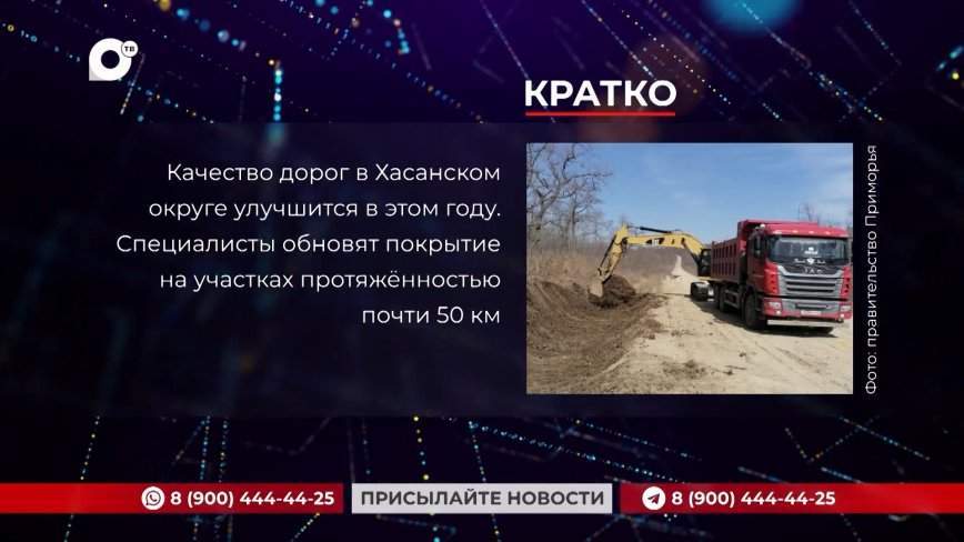 Кратко. 03.05.24 (Утро)