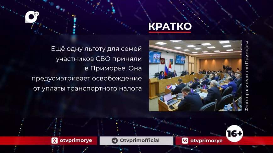 Кратко. 25.10.23 (Вечер)