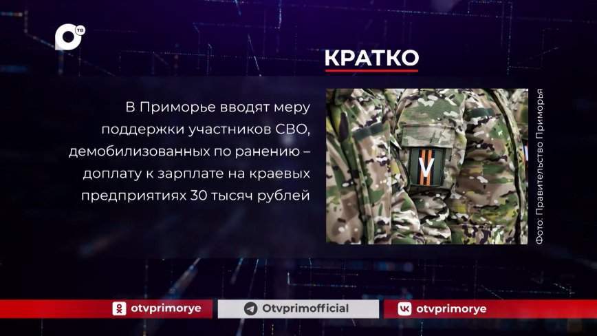 Кратко. 22.02.24 (Вечер)