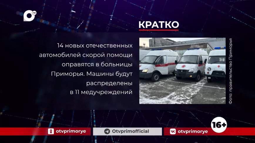 Кратко. 28.12.23 (Вечер)