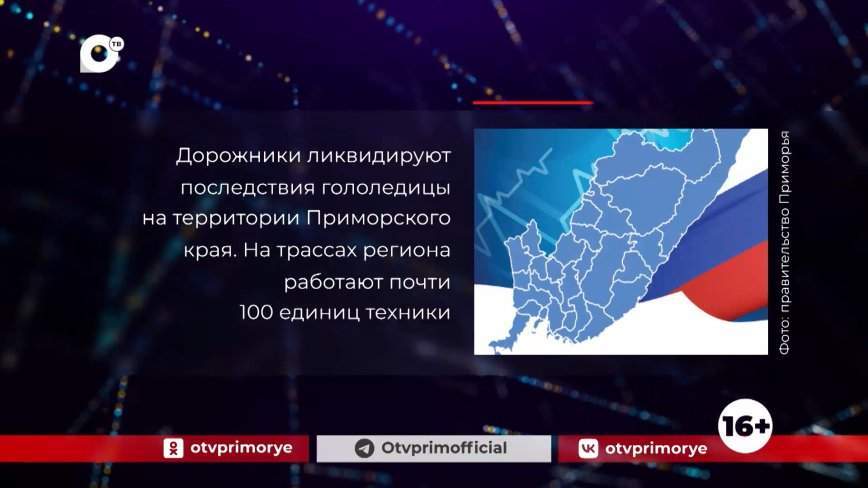 Кратко. 16.11.23 (Вечер)