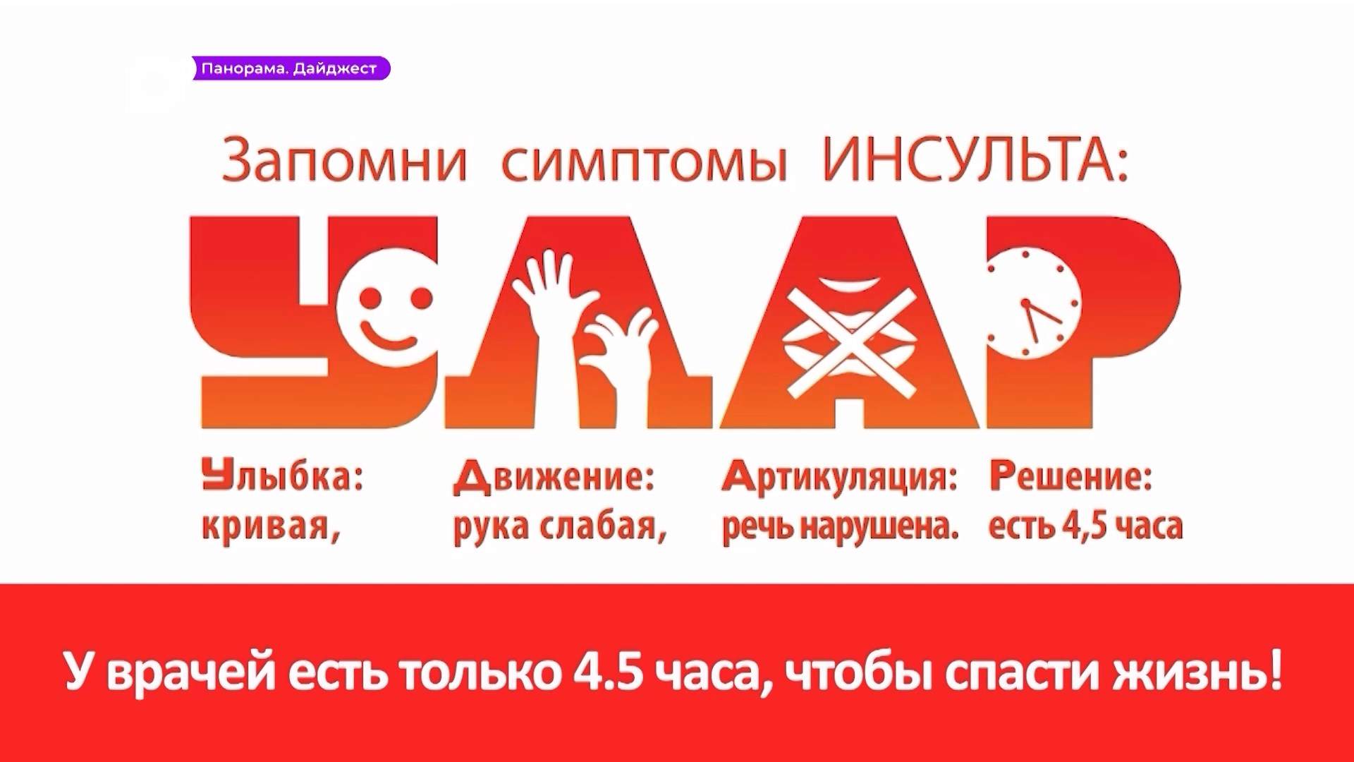 Инсульт – не приговор: по системе «Удар» есть возможность быстро маршрутизировать пациента