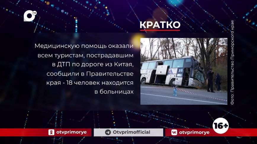 Кратко. 17.10.23 (Утро)