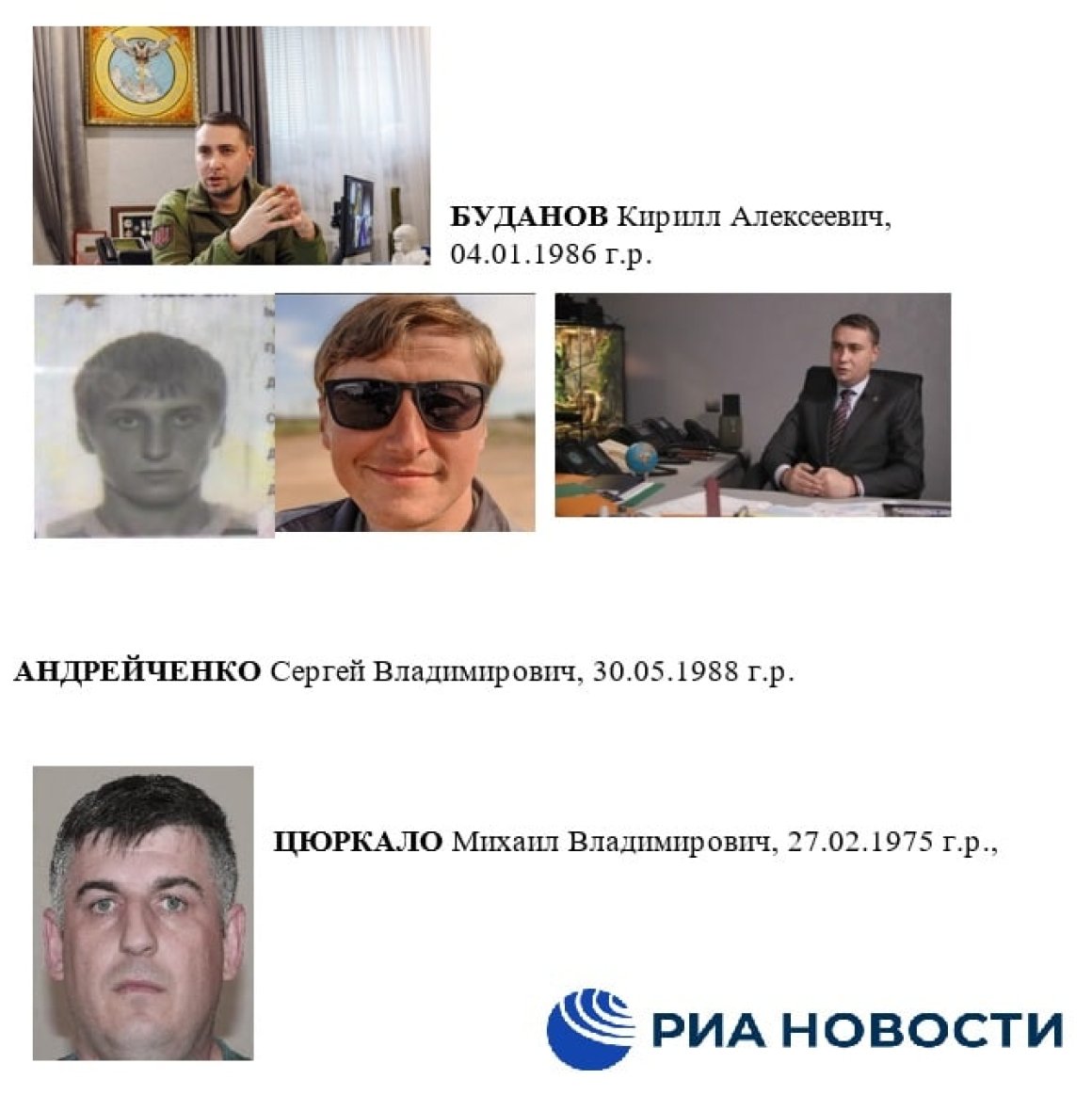 Найдены организаторы теракта на Крымском мосту – полный отчет ФСБ