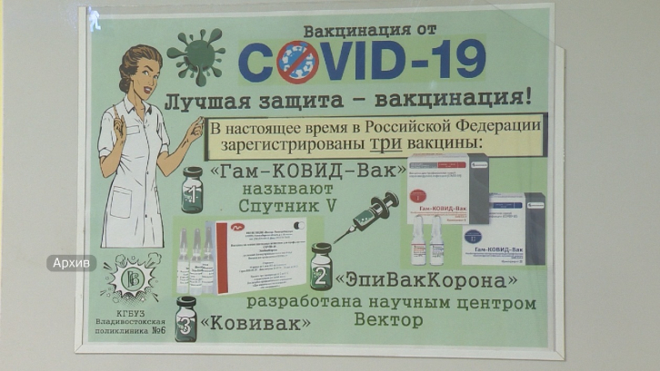 В Приморье выявили 240 новых случаев коронавируса
