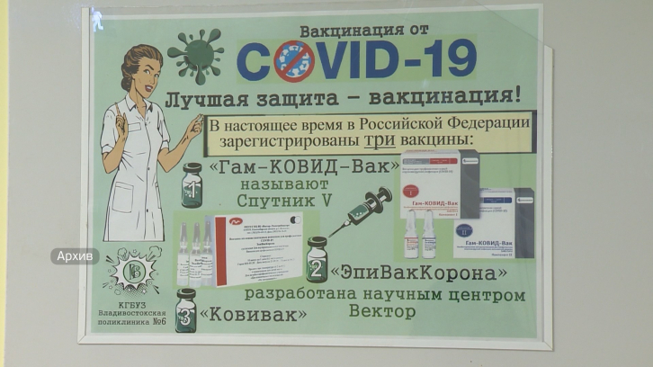 Из-за коронавируса во Владивостоке закрыты детские сады и школы 